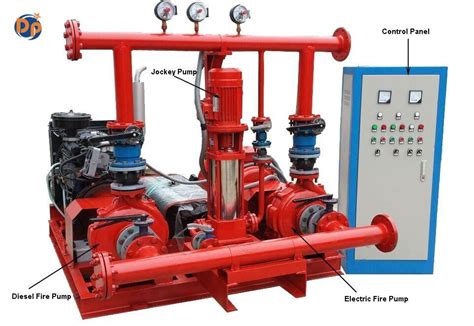 firefighting centrifugal pump|centrifugal fire pump operation.